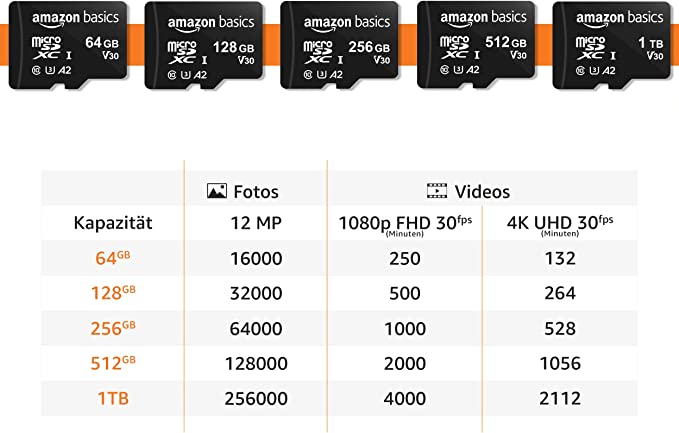 Andere MicroSDXC-Speicherkarte 128GB, SD-Adapter